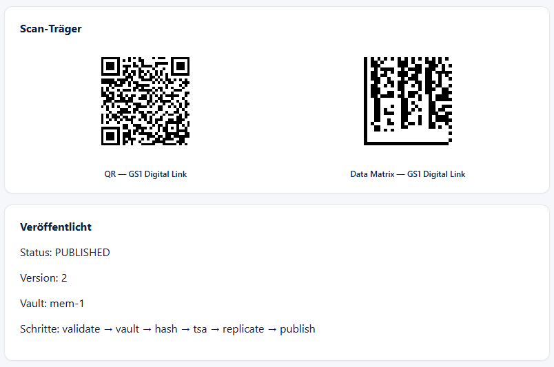 QR-Code und Data Matrix zum GS1 Digital Link, darunter der veröffentlichte Stand des Beispiellaufs.